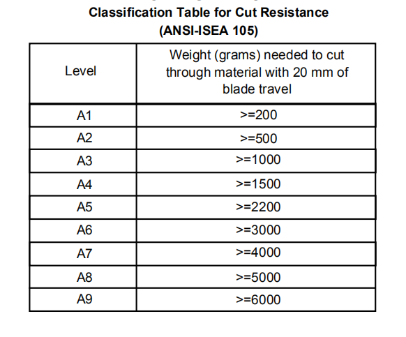 1655281562173681.png 美標.png